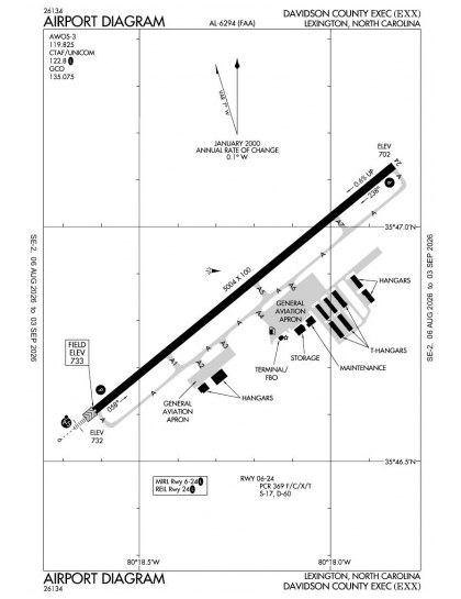 KEXX airport diagram — runways, taxiways and ramp layout