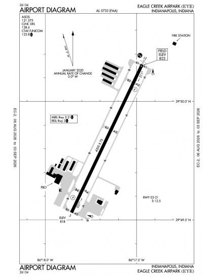 KEYE airport diagram — runways, taxiways and ramp layout