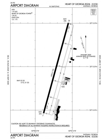 KEZM airport diagram — runways, taxiways and ramp layout