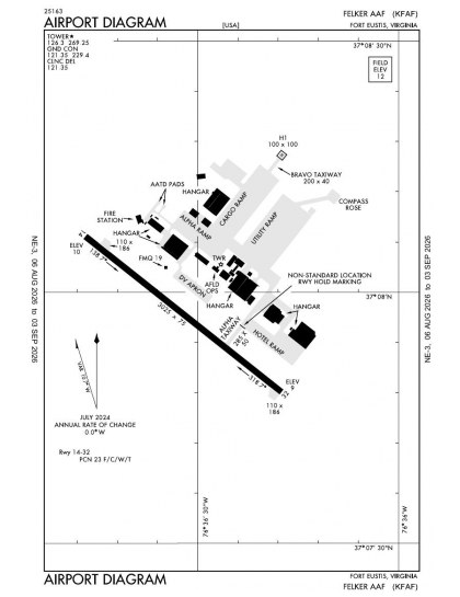 KFAF airport diagram — runways, taxiways and ramp layout