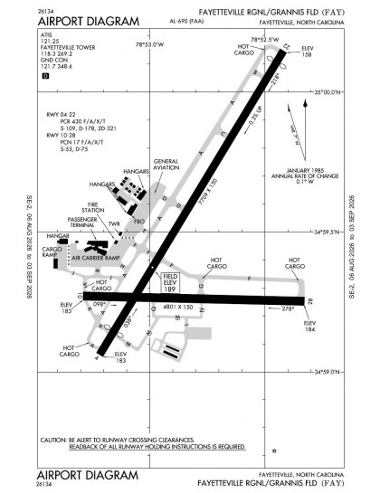 KFAY airport diagram — runways, taxiways and ramp layout