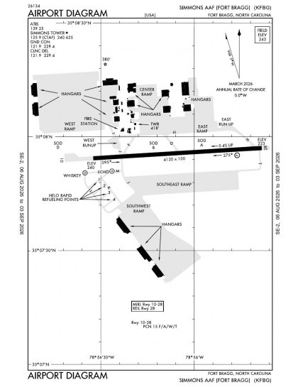 KFBG airport diagram — runways, taxiways and ramp layout