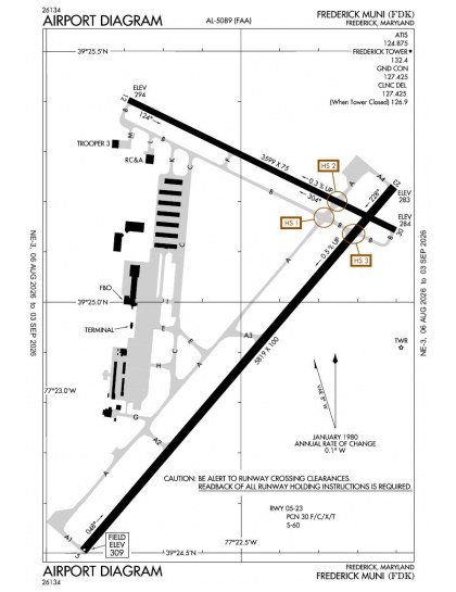 KFDK airport diagram — runways, taxiways and ramp layout