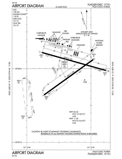 KFIN airport diagram — runways, taxiways and ramp layout