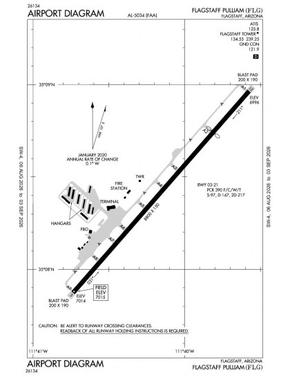 KFLG airport diagram — runways, taxiways and ramp layout