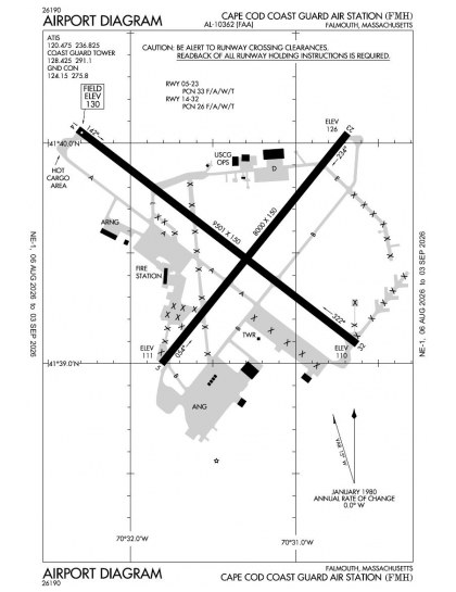 KFMH airport diagram — runways, taxiways and ramp layout