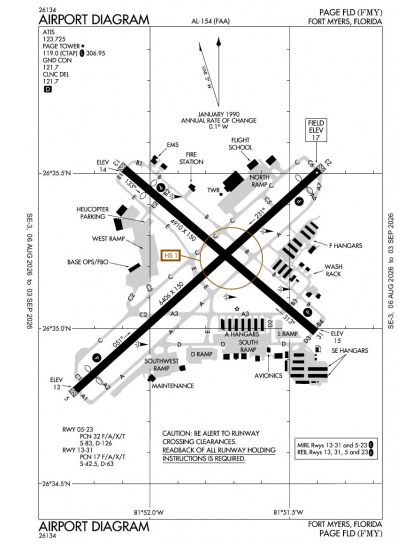 KFMY airport diagram — runways, taxiways and ramp layout