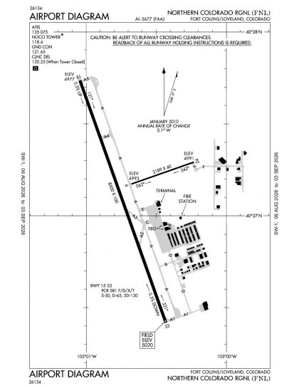 KFNL airport diagram — runways, taxiways and ramp layout