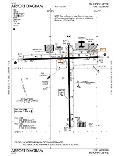 KFNT airport diagram — runways, taxiways and ramp layout