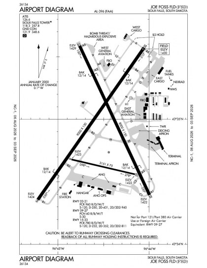 KFSD airport diagram — runways, taxiways and ramp layout