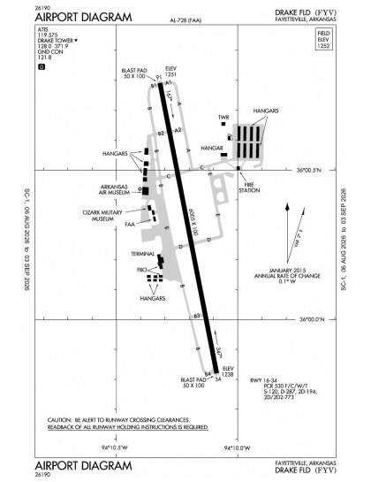 KFYV airport diagram — runways, taxiways and ramp layout
