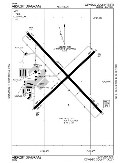 KFZY airport diagram — runways, taxiways and ramp layout