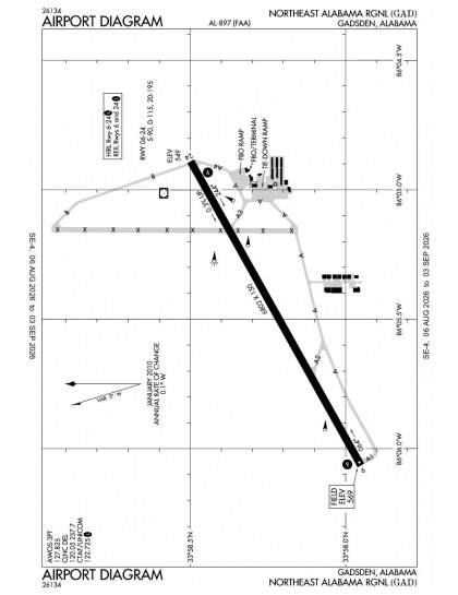 KGAD airport diagram — runways, taxiways and ramp layout