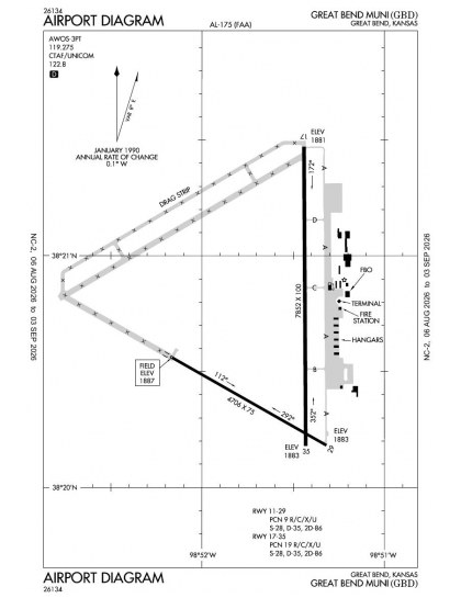 KGBD airport diagram — runways, taxiways and ramp layout