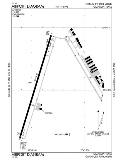 KGDJ airport diagram — runways, taxiways and ramp layout