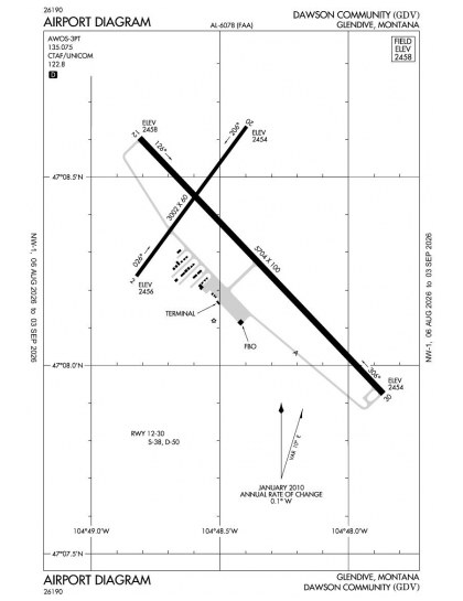 KGDV airport diagram — runways, taxiways and ramp layout