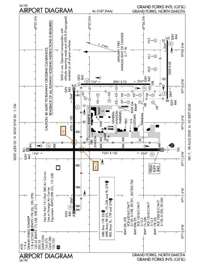 KGFK airport diagram — runways, taxiways and ramp layout