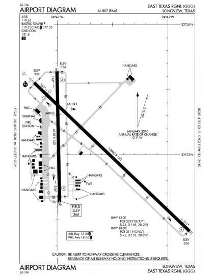 KGGG airport diagram — runways, taxiways and ramp layout