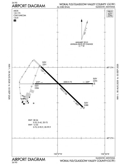 KGGW airport diagram — runways, taxiways and ramp layout
