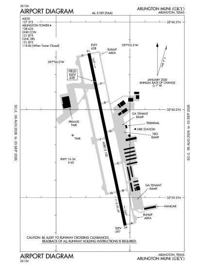 KGKY airport diagram — runways, taxiways and ramp layout