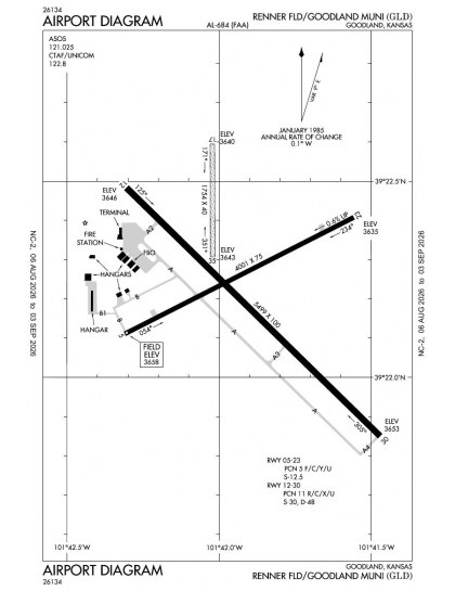 KGLD airport diagram — runways, taxiways and ramp layout