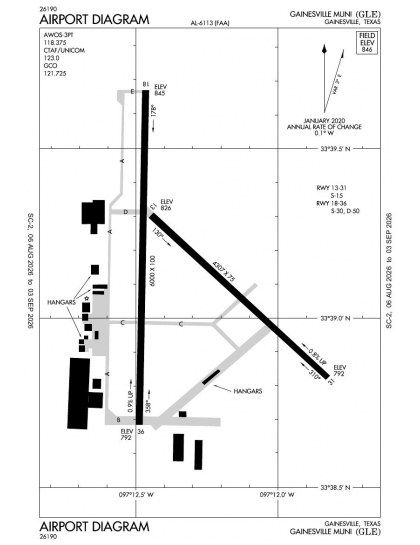 KGLE airport diagram — runways, taxiways and ramp layout