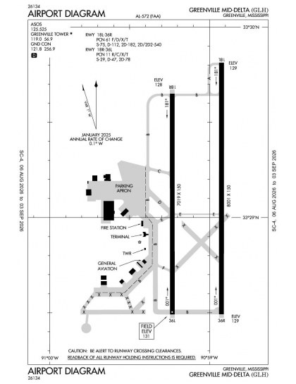KGLH airport diagram — runways, taxiways and ramp layout