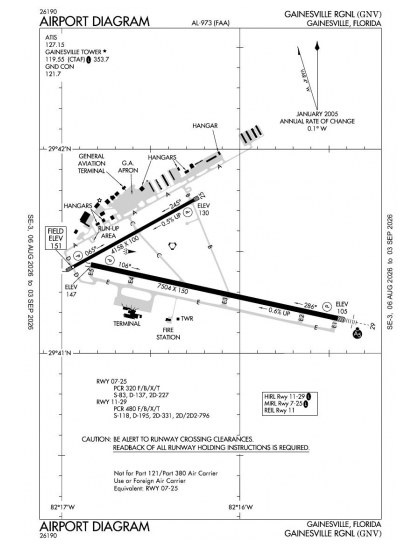 KGNV airport diagram — runways, taxiways and ramp layout