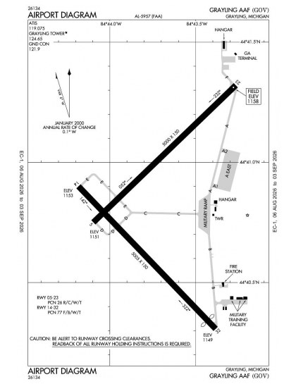 KGOV airport diagram — runways, taxiways and ramp layout