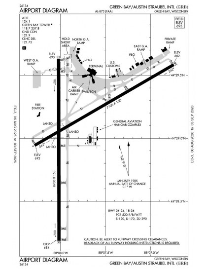 KGRB airport diagram — runways, taxiways and ramp layout