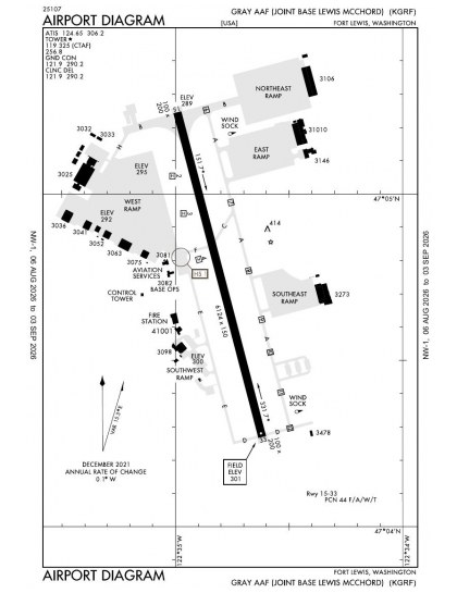 KGRF airport diagram — runways, taxiways and ramp layout