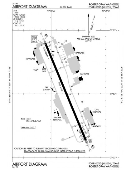 KGRK airport diagram — runways, taxiways and ramp layout