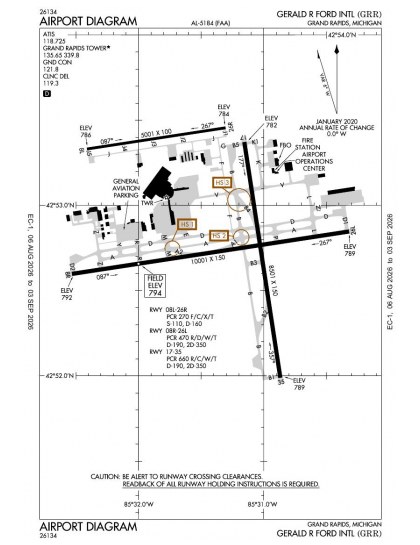 KGRR airport diagram — runways, taxiways and ramp layout