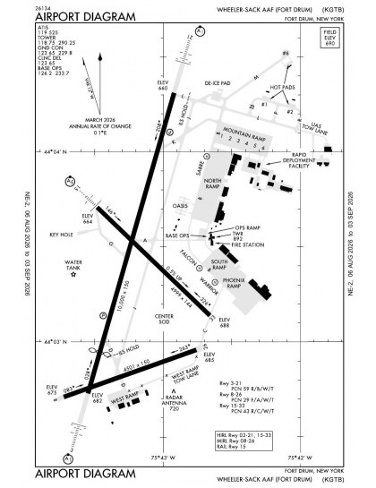 KGTB airport diagram — runways, taxiways and ramp layout