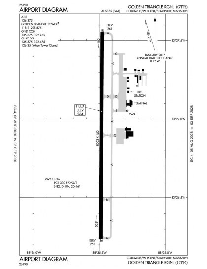 KGTR airport diagram — runways, taxiways and ramp layout