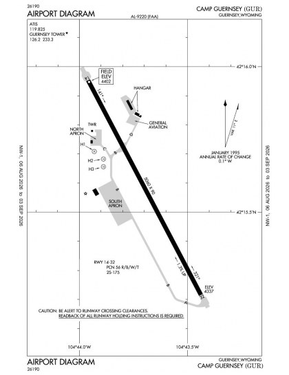 KGUR airport diagram — runways, taxiways and ramp layout