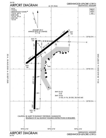 KGWO airport diagram — runways, taxiways and ramp layout