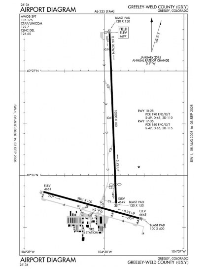 KGXY airport diagram — runways, taxiways and ramp layout