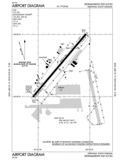KGYH airport diagram — runways, taxiways and ramp layout