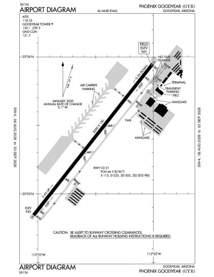 KGYR airport diagram — runways, taxiways and ramp layout