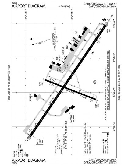 KGYY airport diagram — runways, taxiways and ramp layout