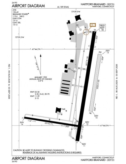 KHFD airport diagram — runways, taxiways and ramp layout