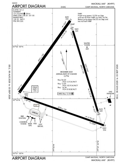 KHFF airport diagram — runways, taxiways and ramp layout