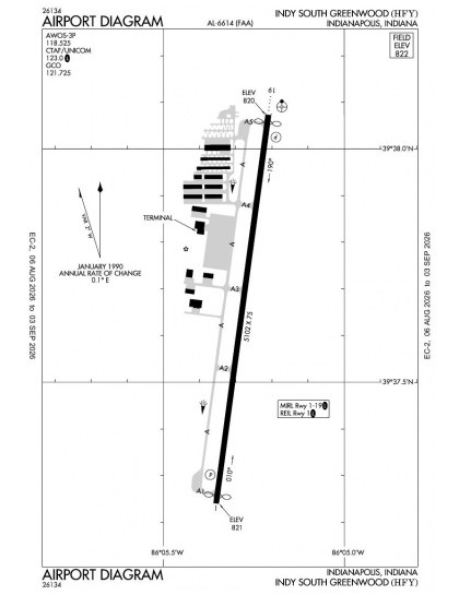 KHFY airport diagram — runways, taxiways and ramp layout