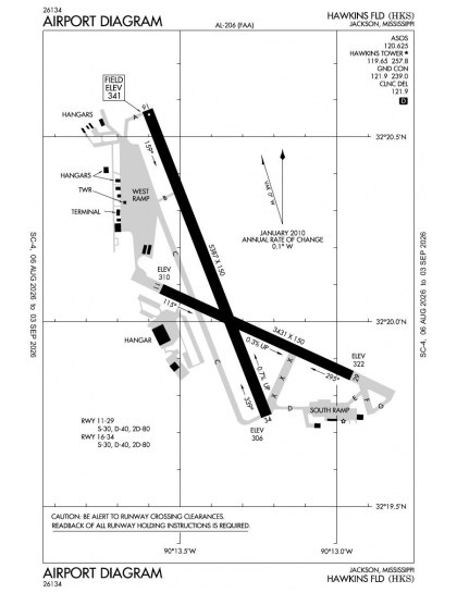 KHKS airport diagram — runways, taxiways and ramp layout
