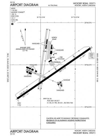 KHKY airport diagram — runways, taxiways and ramp layout
