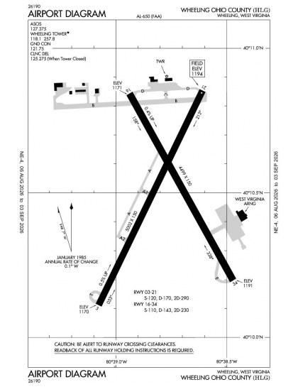 KHLG airport diagram — runways, taxiways and ramp layout