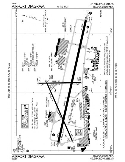 KHLN airport diagram — runways, taxiways and ramp layout
