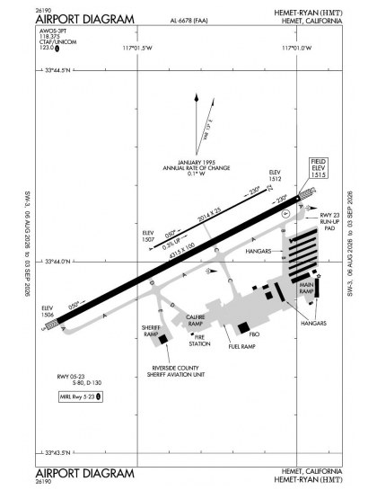KHMT airport diagram — runways, taxiways and ramp layout