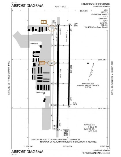 KHND airport diagram — runways, taxiways and ramp layout